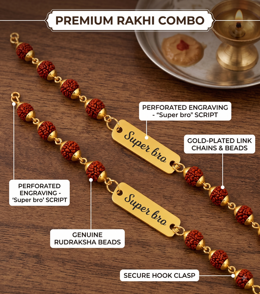 Personalized Rudraksha Rakhi Combo | "Super Bro" Edition (Pack of 2)
